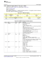 Предварительный просмотр 605 страницы Texas Instruments MSP430FR58 Series User Manual