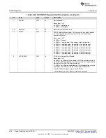 Предварительный просмотр 606 страницы Texas Instruments MSP430FR58 Series User Manual