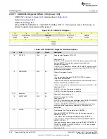 Предварительный просмотр 608 страницы Texas Instruments MSP430FR58 Series User Manual