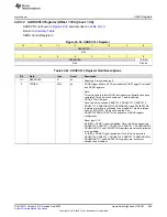 Предварительный просмотр 609 страницы Texas Instruments MSP430FR58 Series User Manual