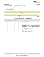 Предварительный просмотр 610 страницы Texas Instruments MSP430FR58 Series User Manual