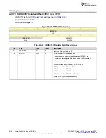 Предварительный просмотр 614 страницы Texas Instruments MSP430FR58 Series User Manual