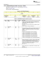 Предварительный просмотр 626 страницы Texas Instruments MSP430FR58 Series User Manual