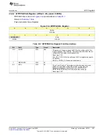 Предварительный просмотр 627 страницы Texas Instruments MSP430FR58 Series User Manual