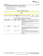 Предварительный просмотр 628 страницы Texas Instruments MSP430FR58 Series User Manual