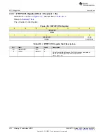 Предварительный просмотр 632 страницы Texas Instruments MSP430FR58 Series User Manual