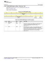 Предварительный просмотр 633 страницы Texas Instruments MSP430FR58 Series User Manual