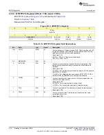 Предварительный просмотр 634 страницы Texas Instruments MSP430FR58 Series User Manual