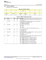 Предварительный просмотр 641 страницы Texas Instruments MSP430FR58 Series User Manual