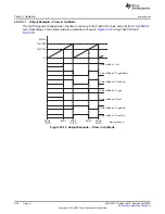 Предварительный просмотр 652 страницы Texas Instruments MSP430FR58 Series User Manual