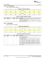 Предварительный просмотр 662 страницы Texas Instruments MSP430FR58 Series User Manual