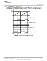 Предварительный просмотр 675 страницы Texas Instruments MSP430FR58 Series User Manual