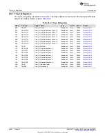 Предварительный просмотр 680 страницы Texas Instruments MSP430FR58 Series User Manual