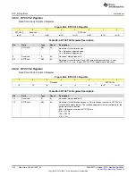 Предварительный просмотр 702 страницы Texas Instruments MSP430FR58 Series User Manual