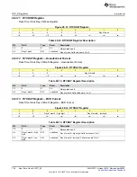 Предварительный просмотр 706 страницы Texas Instruments MSP430FR58 Series User Manual