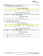 Предварительный просмотр 712 страницы Texas Instruments MSP430FR58 Series User Manual