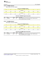 Предварительный просмотр 717 страницы Texas Instruments MSP430FR58 Series User Manual