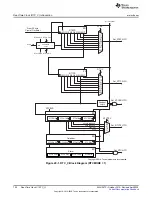 Предварительный просмотр 720 страницы Texas Instruments MSP430FR58 Series User Manual