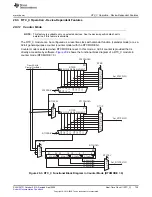 Предварительный просмотр 729 страницы Texas Instruments MSP430FR58 Series User Manual