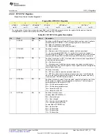 Предварительный просмотр 739 страницы Texas Instruments MSP430FR58 Series User Manual