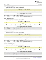 Предварительный просмотр 742 страницы Texas Instruments MSP430FR58 Series User Manual