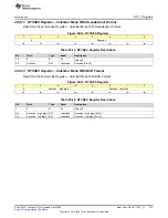 Предварительный просмотр 743 страницы Texas Instruments MSP430FR58 Series User Manual