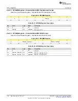 Предварительный просмотр 744 страницы Texas Instruments MSP430FR58 Series User Manual