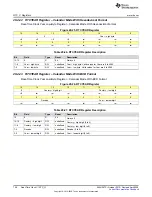 Предварительный просмотр 748 страницы Texas Instruments MSP430FR58 Series User Manual