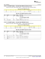 Предварительный просмотр 752 страницы Texas Instruments MSP430FR58 Series User Manual