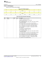 Предварительный просмотр 757 страницы Texas Instruments MSP430FR58 Series User Manual