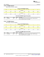 Предварительный просмотр 758 страницы Texas Instruments MSP430FR58 Series User Manual