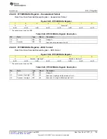 Предварительный просмотр 759 страницы Texas Instruments MSP430FR58 Series User Manual