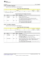 Предварительный просмотр 765 страницы Texas Instruments MSP430FR58 Series User Manual