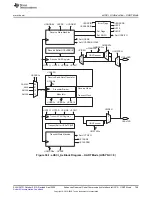 Предварительный просмотр 769 страницы Texas Instruments MSP430FR58 Series User Manual