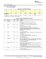 Предварительный просмотр 790 страницы Texas Instruments MSP430FR58 Series User Manual