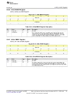 Предварительный просмотр 791 страницы Texas Instruments MSP430FR58 Series User Manual