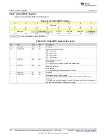 Предварительный просмотр 792 страницы Texas Instruments MSP430FR58 Series User Manual