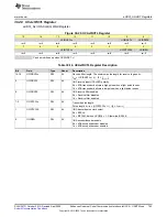 Предварительный просмотр 793 страницы Texas Instruments MSP430FR58 Series User Manual