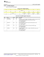 Предварительный просмотр 795 страницы Texas Instruments MSP430FR58 Series User Manual