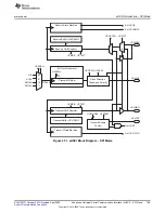 Предварительный просмотр 799 страницы Texas Instruments MSP430FR58 Series User Manual