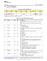 Предварительный просмотр 807 страницы Texas Instruments MSP430FR58 Series User Manual