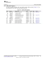 Предварительный просмотр 815 страницы Texas Instruments MSP430FR58 Series User Manual