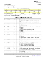 Предварительный просмотр 816 страницы Texas Instruments MSP430FR58 Series User Manual