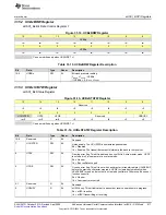 Предварительный просмотр 817 страницы Texas Instruments MSP430FR58 Series User Manual