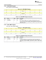 Предварительный просмотр 818 страницы Texas Instruments MSP430FR58 Series User Manual