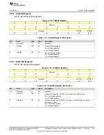 Предварительный просмотр 819 страницы Texas Instruments MSP430FR58 Series User Manual