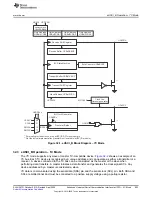 Предварительный просмотр 823 страницы Texas Instruments MSP430FR58 Series User Manual