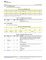 Предварительный просмотр 849 страницы Texas Instruments MSP430FR58 Series User Manual