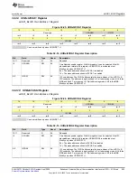 Предварительный просмотр 853 страницы Texas Instruments MSP430FR58 Series User Manual