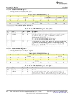 Предварительный просмотр 854 страницы Texas Instruments MSP430FR58 Series User Manual